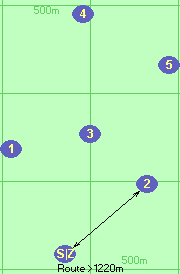 S-2-Z S-2-Z
